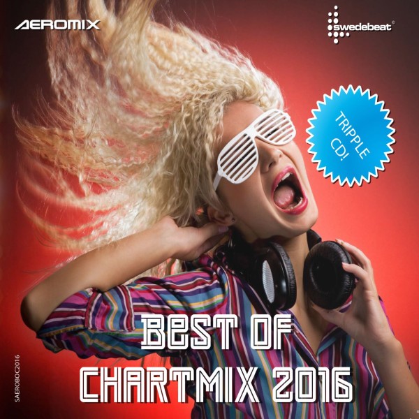 Best of Chartmix 2016 - MTrax Fitness Music