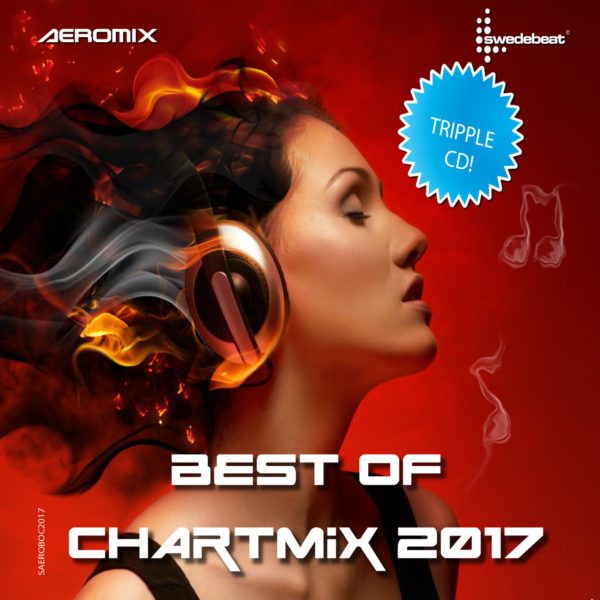 Best of Chartmix 2017 - MTrax Fitness Music