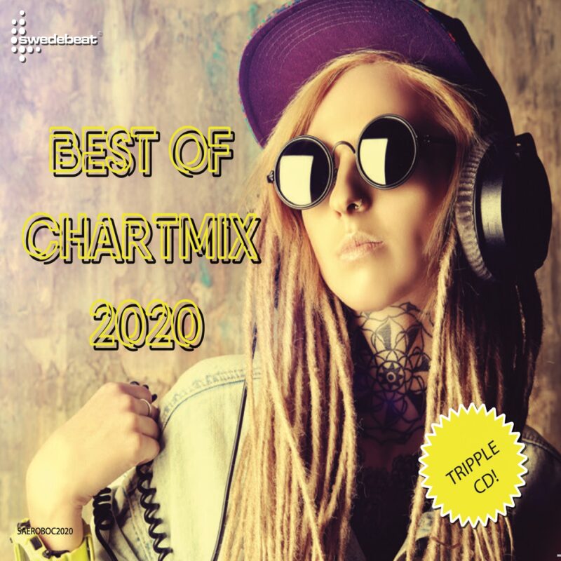 Best of Chartmix 2020 - MTrax Fitness Music
